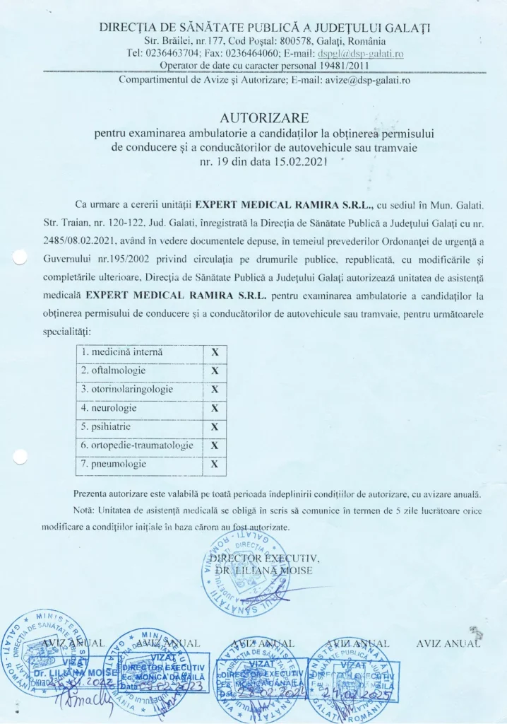 AVIZE MEDICALE SI PSIHOLOGICE 2025 10